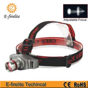 EF-6003 recharegable led headlamp